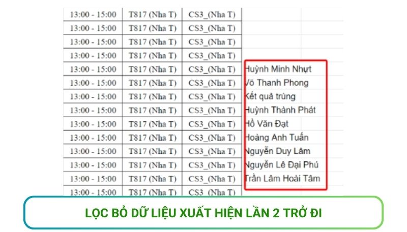 lọc dữ liệu trên google sheet
