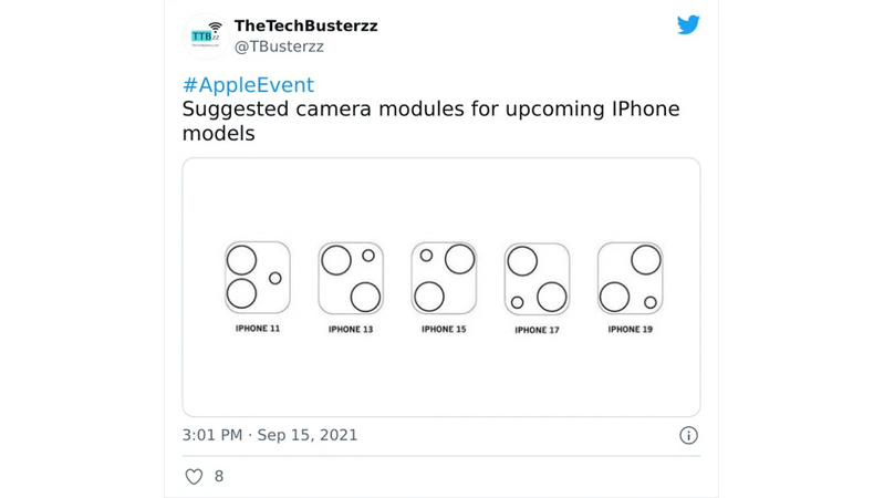 thiet ke camera