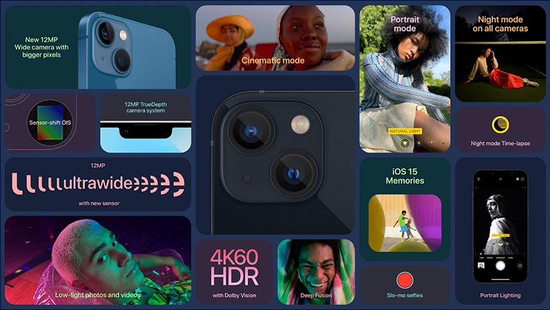 camera iPhone 13 mới 