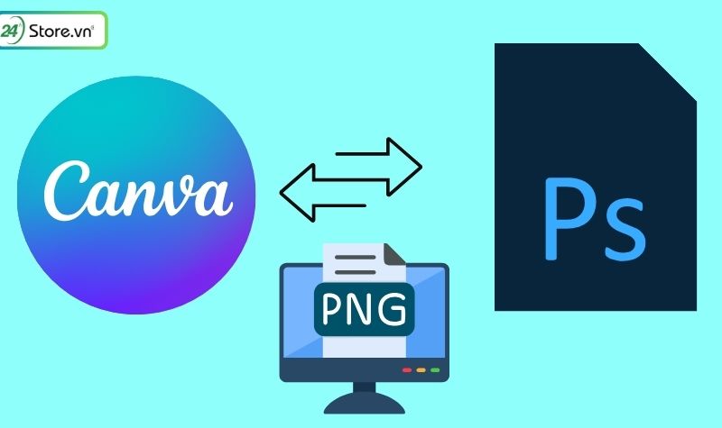 tính năng của canvas ai