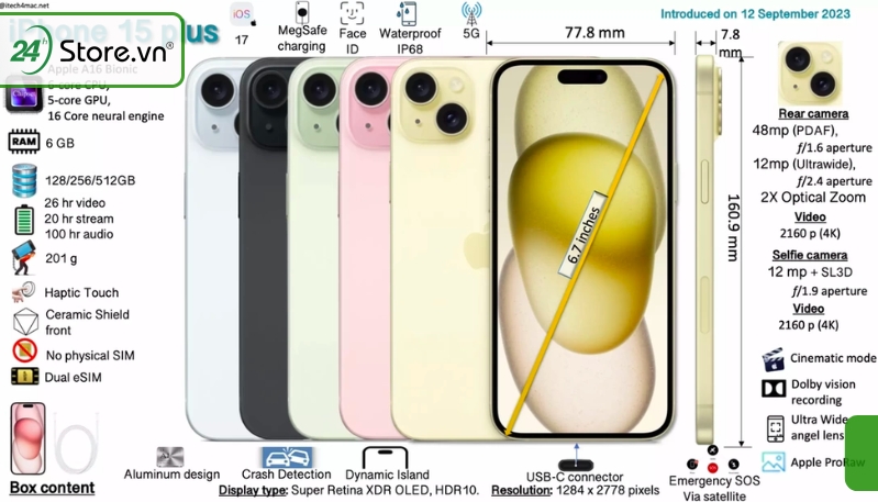Phân tích thông số iPhone 15 Plus có gì đặc biệt