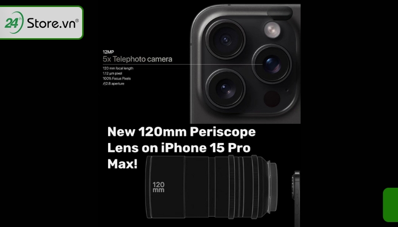 Máy ảnh iPhone chuyên nghiệp