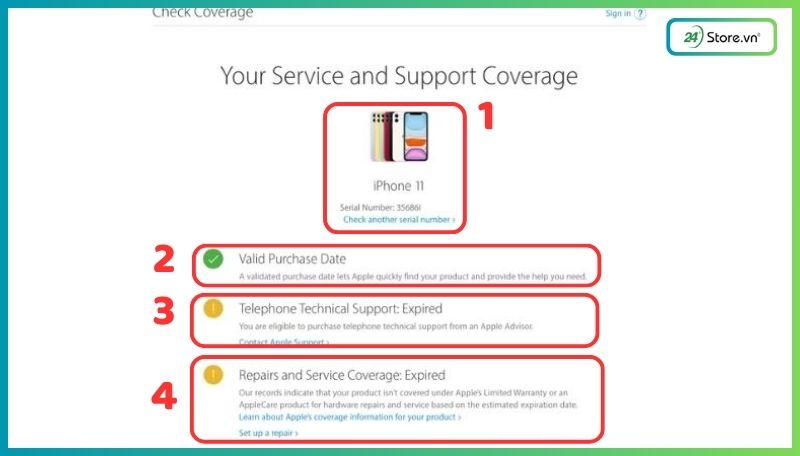 Thông tin kiểm tra Active iPhone