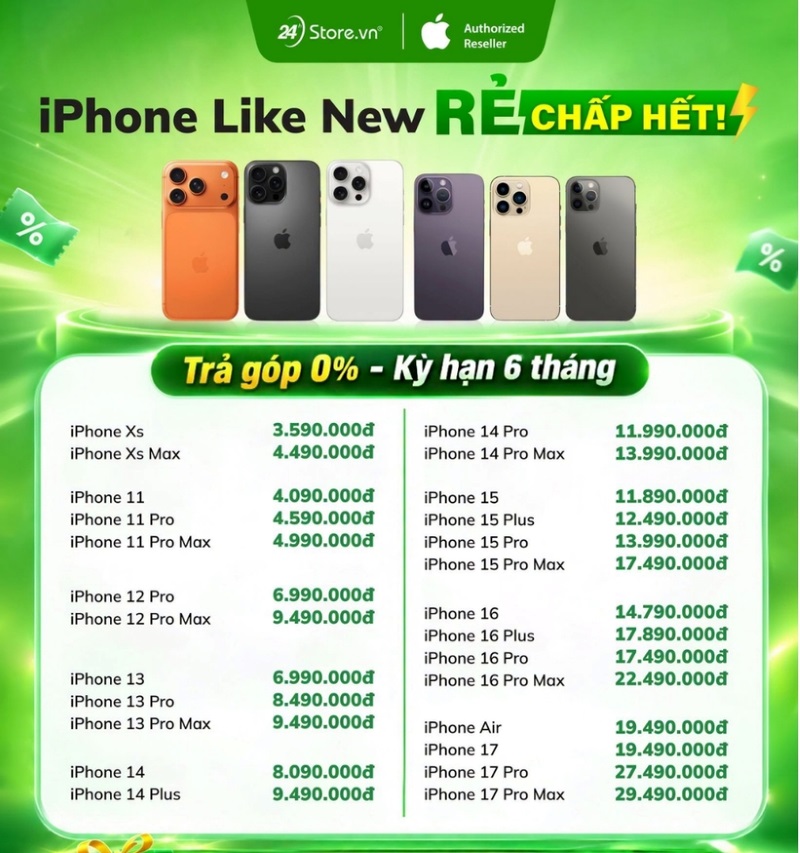 bảng giá iphone cũ bình dương 2026