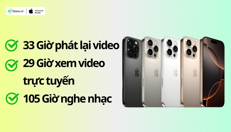 dung lượng pin của iphone 16 pro max