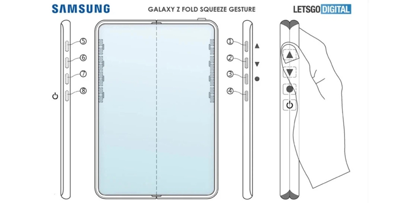 smartphone man hinh gap