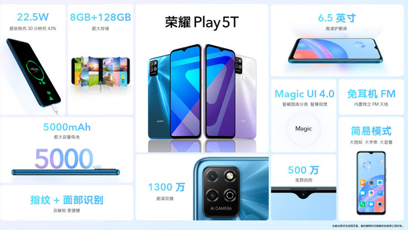cau hinh play 5t