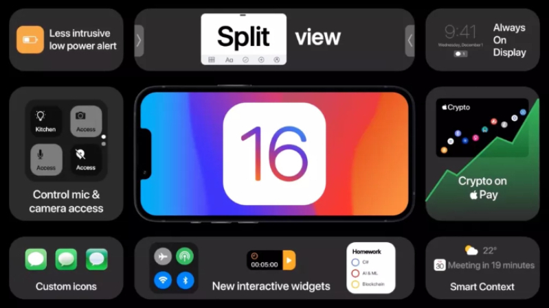 hạ cấp iOS 16 xuống 