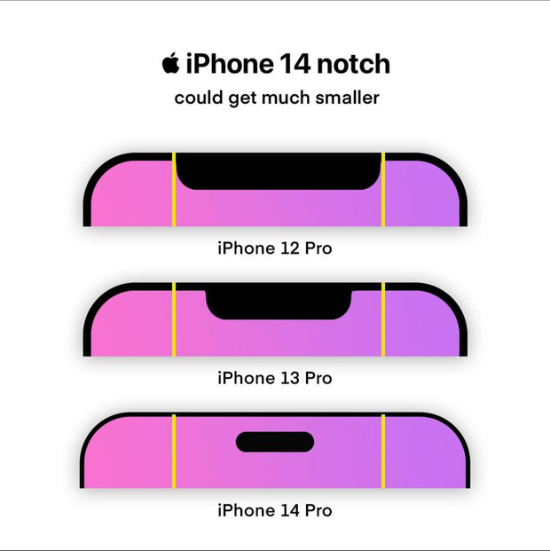 iPhone-14-lo-dien-anh-thiet-ke