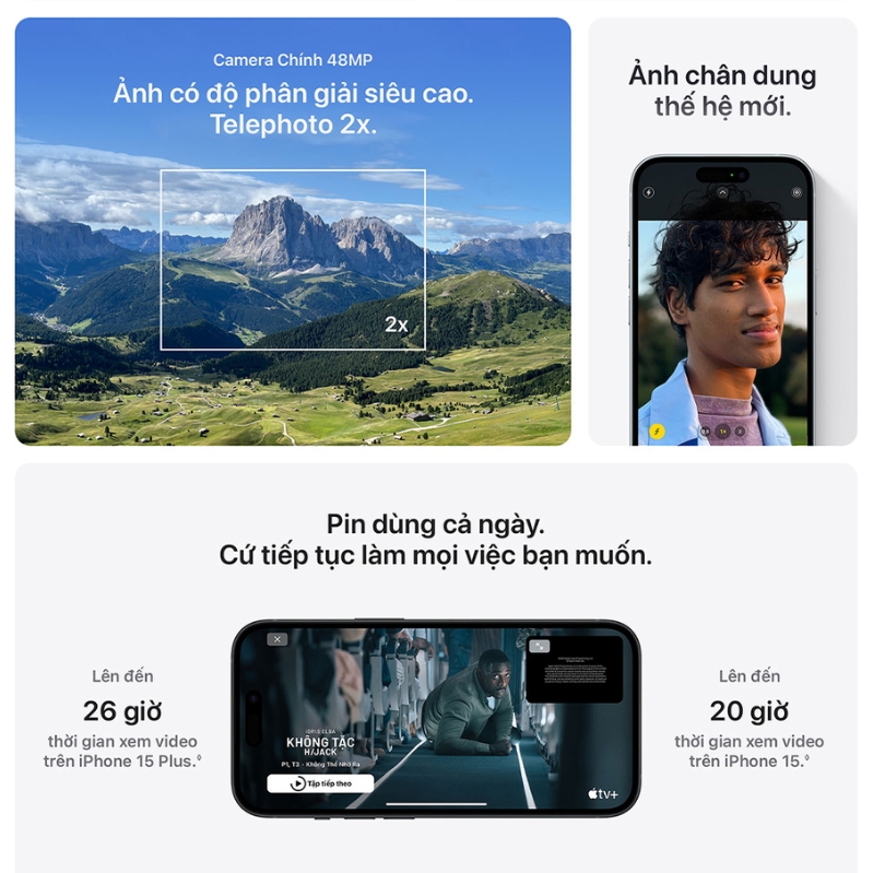đánh giá iPhone 15 128GB về camera