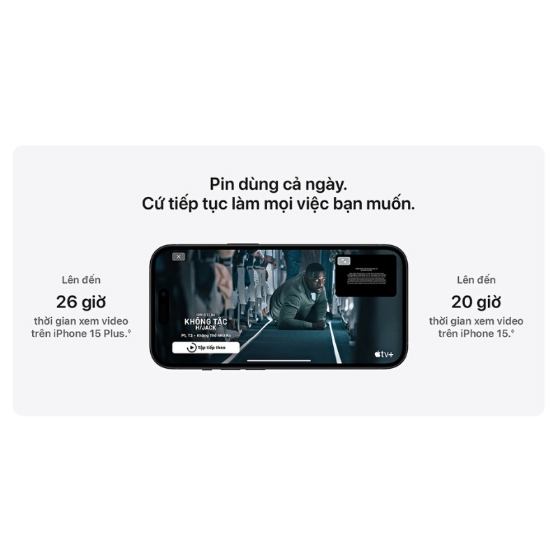 đánh giá iPhone 15 128GB về dung lượng pin