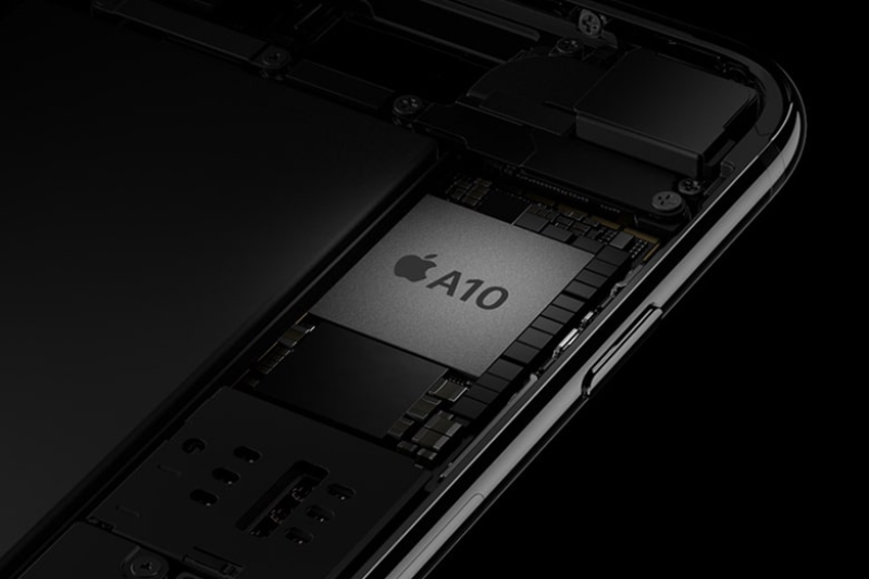 iPhone 7 Plus cũ 32GB 5