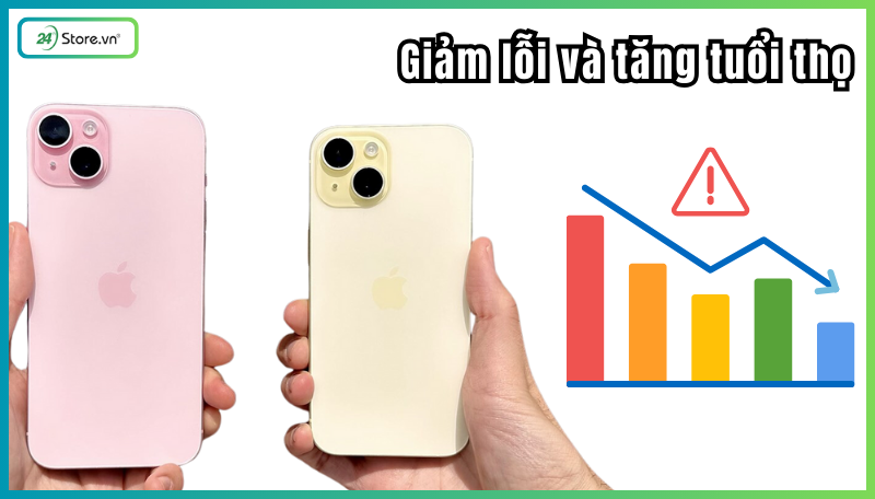 iPhone thông báo linh kiện đã bị thay thế có khiến máy mất giá trị không?