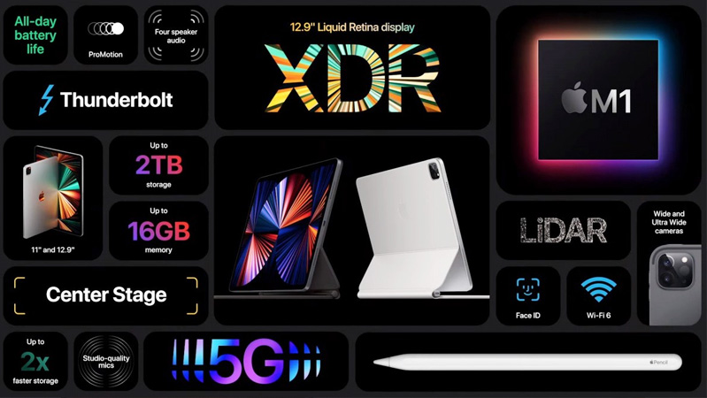 ipad pro 12.9 inch m1 2 cong ket noi