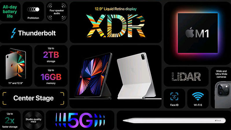 ipad pro m1 11 inch 2021 wifi 1 ipad pro 2021