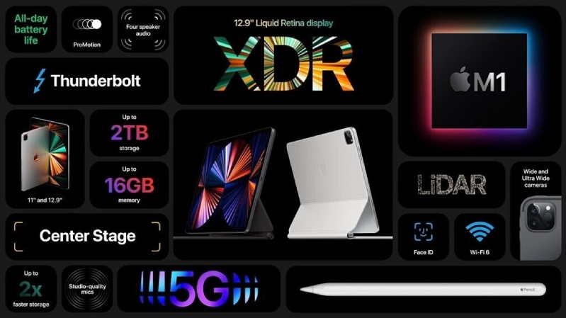 iPad Pro M1 2021