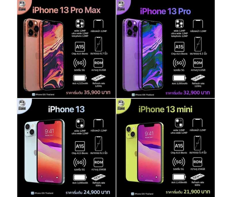 thong so iphone 13