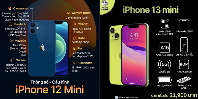 cau hinh iphone 13