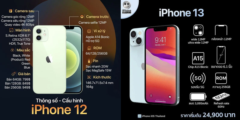 so sanh iphone 12