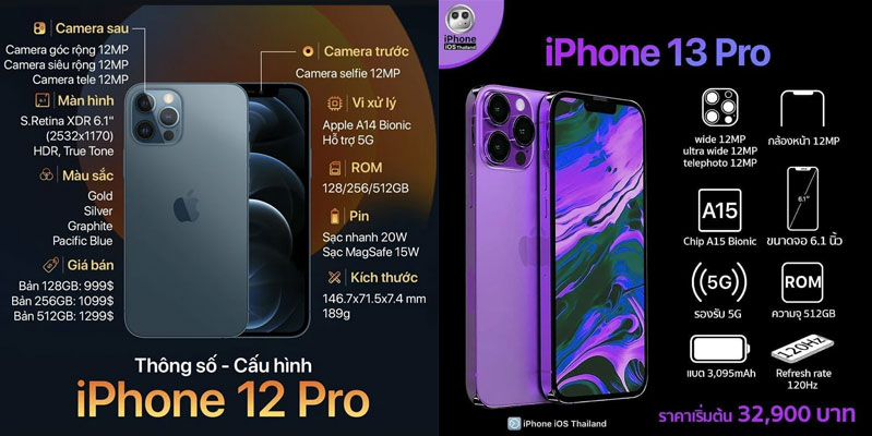mua iphone chinh hang