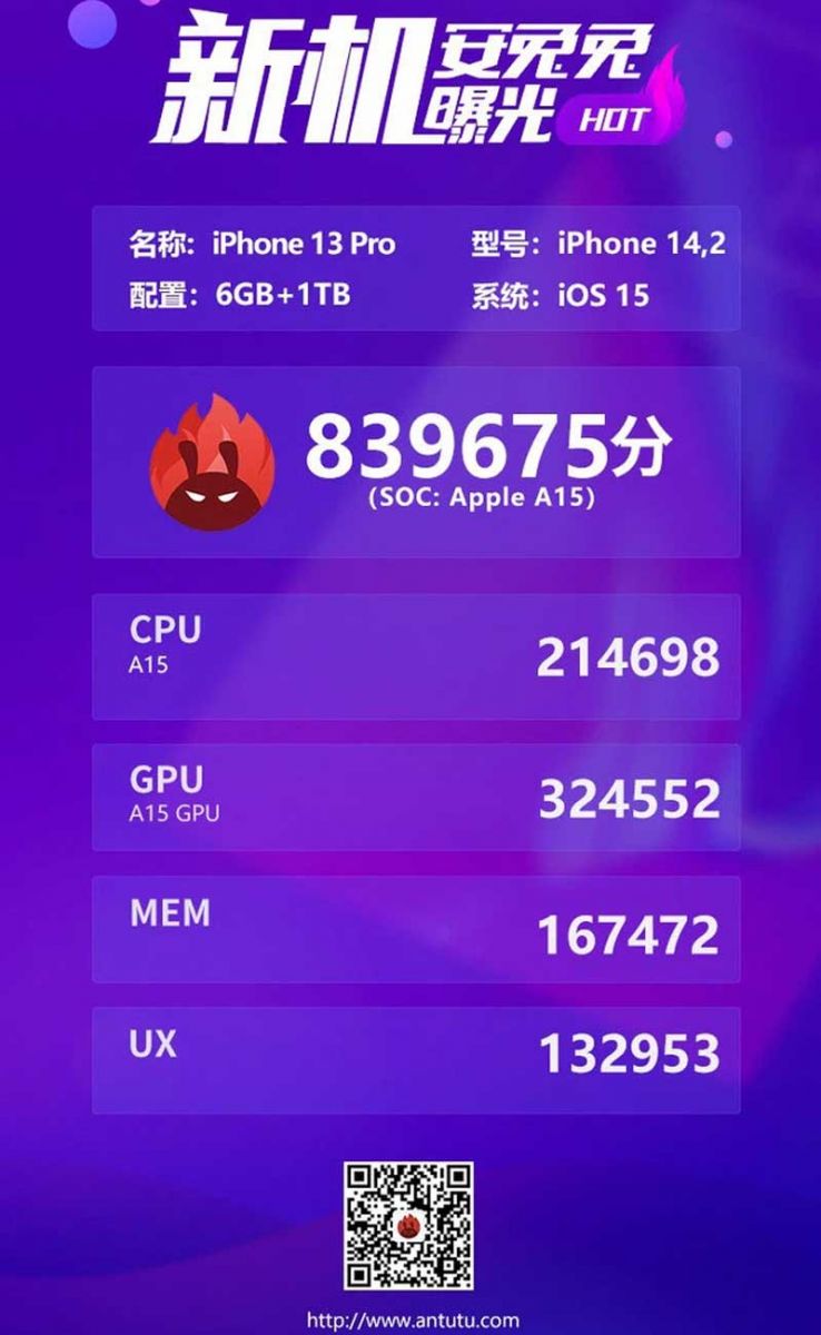 điểm antutu iPhone 13 Pro
