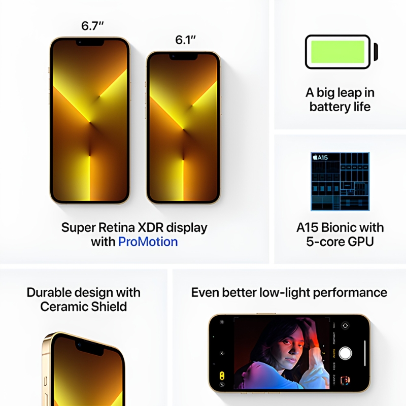 Hiệu năng iPhone 13 Pro Max 512GB cũ