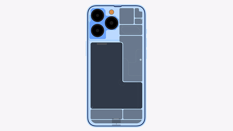 Pin và sạc