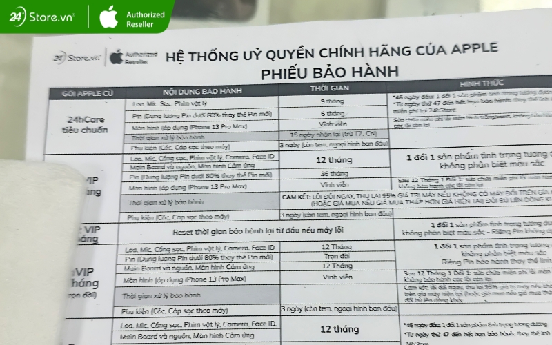 giấy bảo hành iphone cũ tại 24hstore