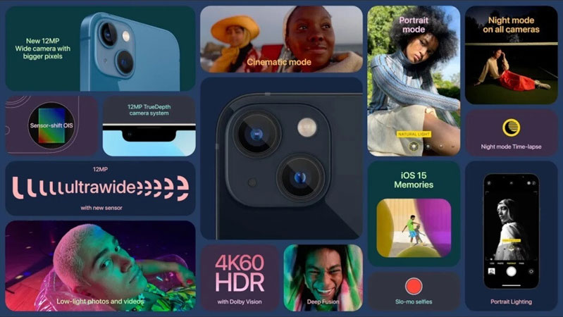 Máy ảnh của iPhone 13 và iPhone 13 Mini