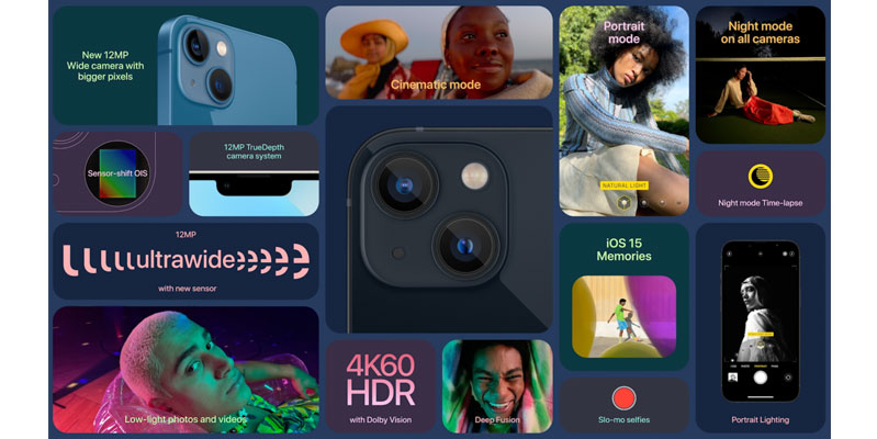 iphone 13 co nhung cai tien vuot troi