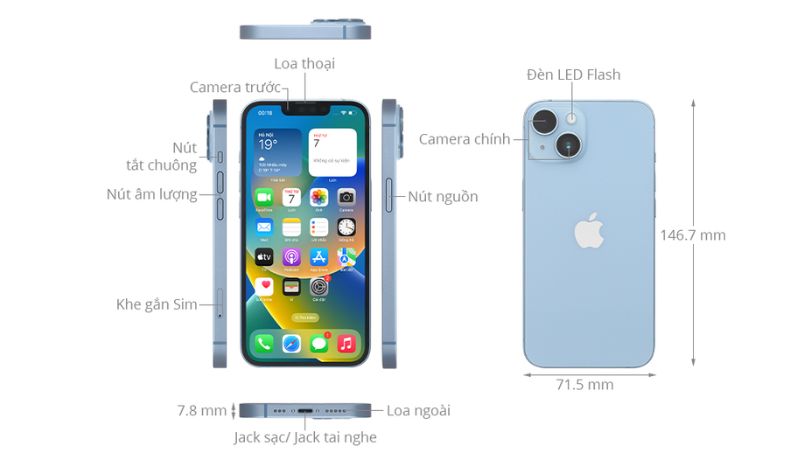 Thiết kế iPhone 14 256gb