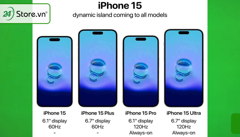 ip15 khi nào ra mắt