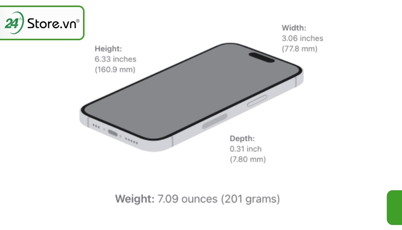 Kích thước iPhone 15 Plus