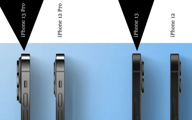mo-dun iphone 13 series lon hon