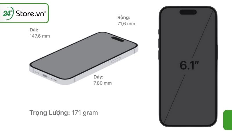 Kích thước màn hình iPhone 15