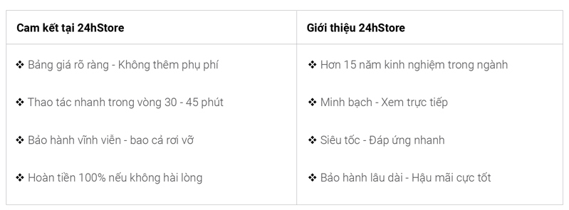 linh kiện ip