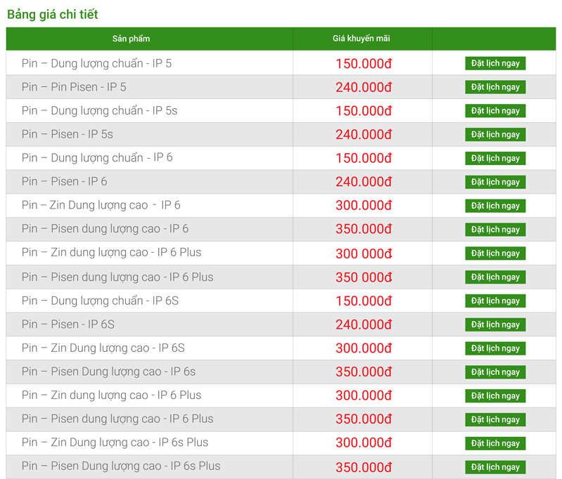 linh kiện pin ip sắm pin mới