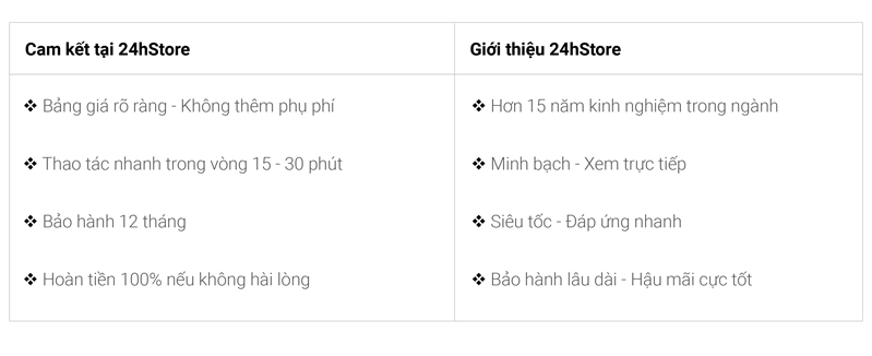 lắp đặt pin ip lắp đặt pin ip