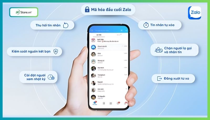 Mã hóa đầu cuối Zalo là gì