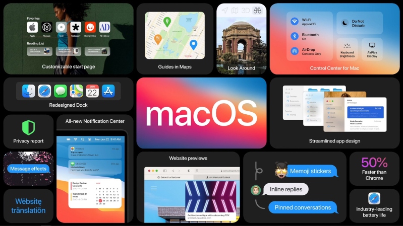 Macbook Air 2022 M2 