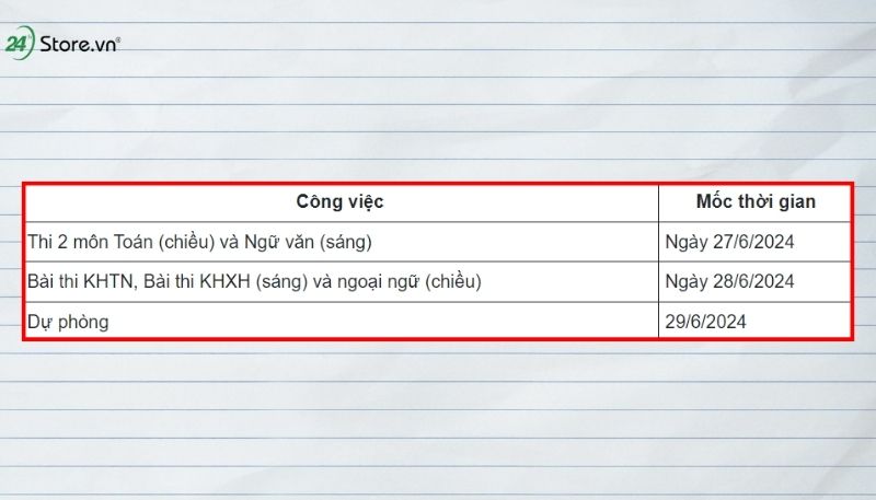 thời gian thi tốt nghiệp trung học phổ thông