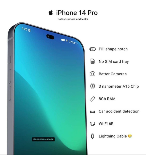 iPhone-14