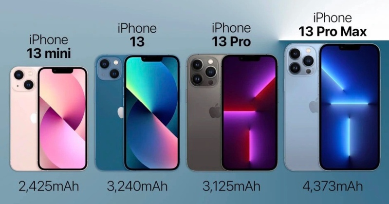 sạc iphone 13