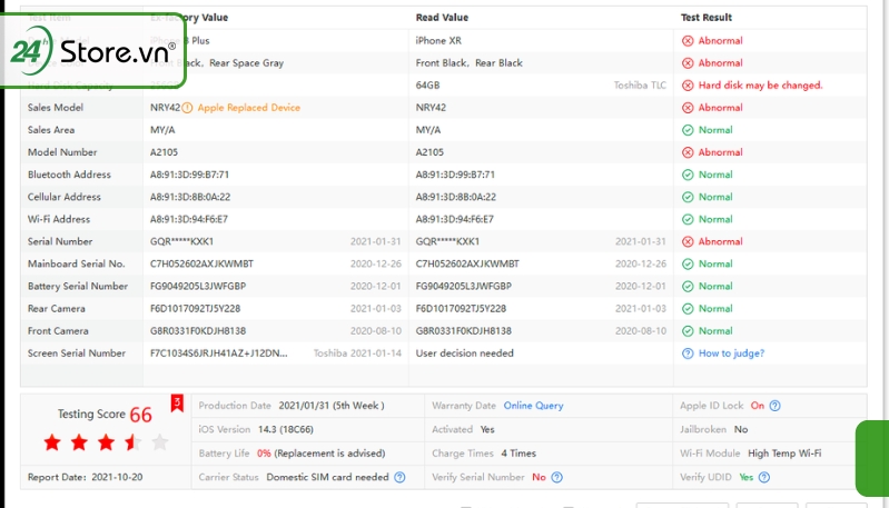 Ý nghĩa các thông số trong View Verification Report