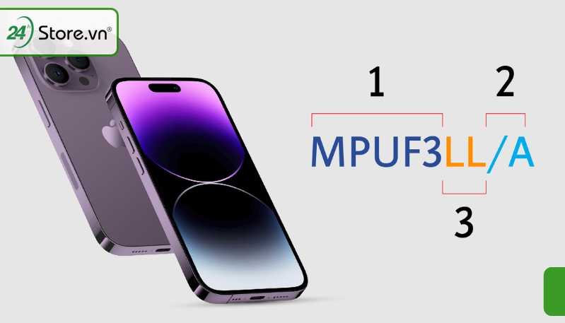 Ý nghĩa của ký tự Model Number