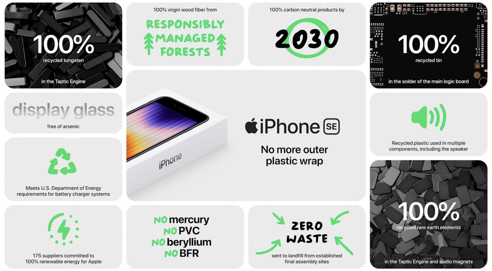 so-sanh-hieu-nang-iPhone-SE-2022-va-iPhone-SE-2020