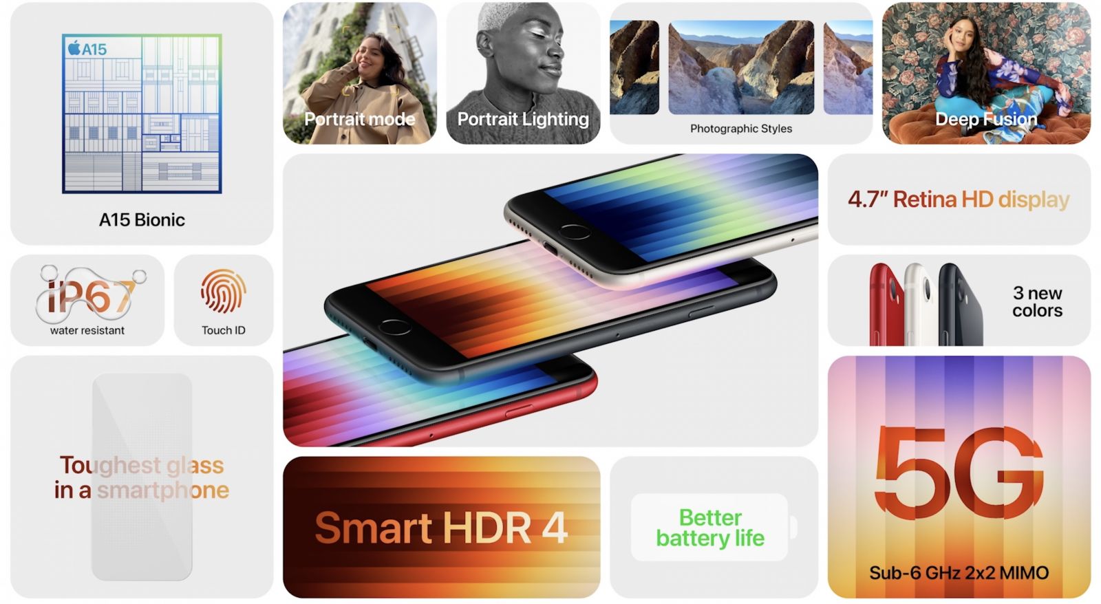 so-sanh-hieu-nang-iPhone-SE-2022-va-iPhone-SE-2020