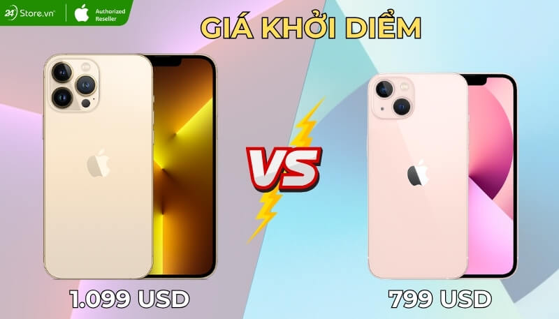 So sánh giá iPhone 13 và iPhone 13 Pro Max