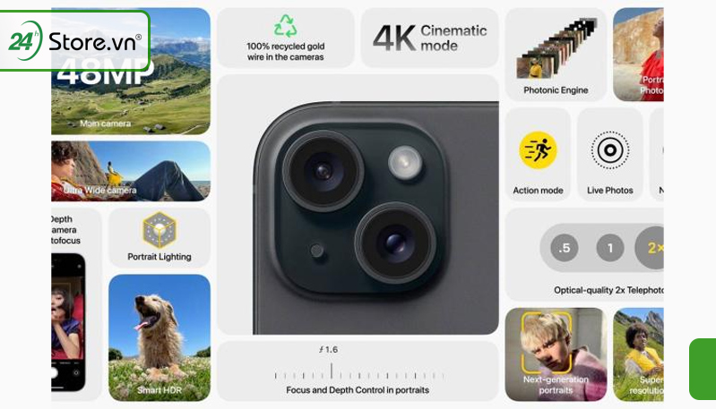 iPhone 14 Pro vs 15