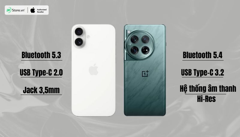 So sánh iPhone 16 Plus và OnePlus 12 về âm thanh